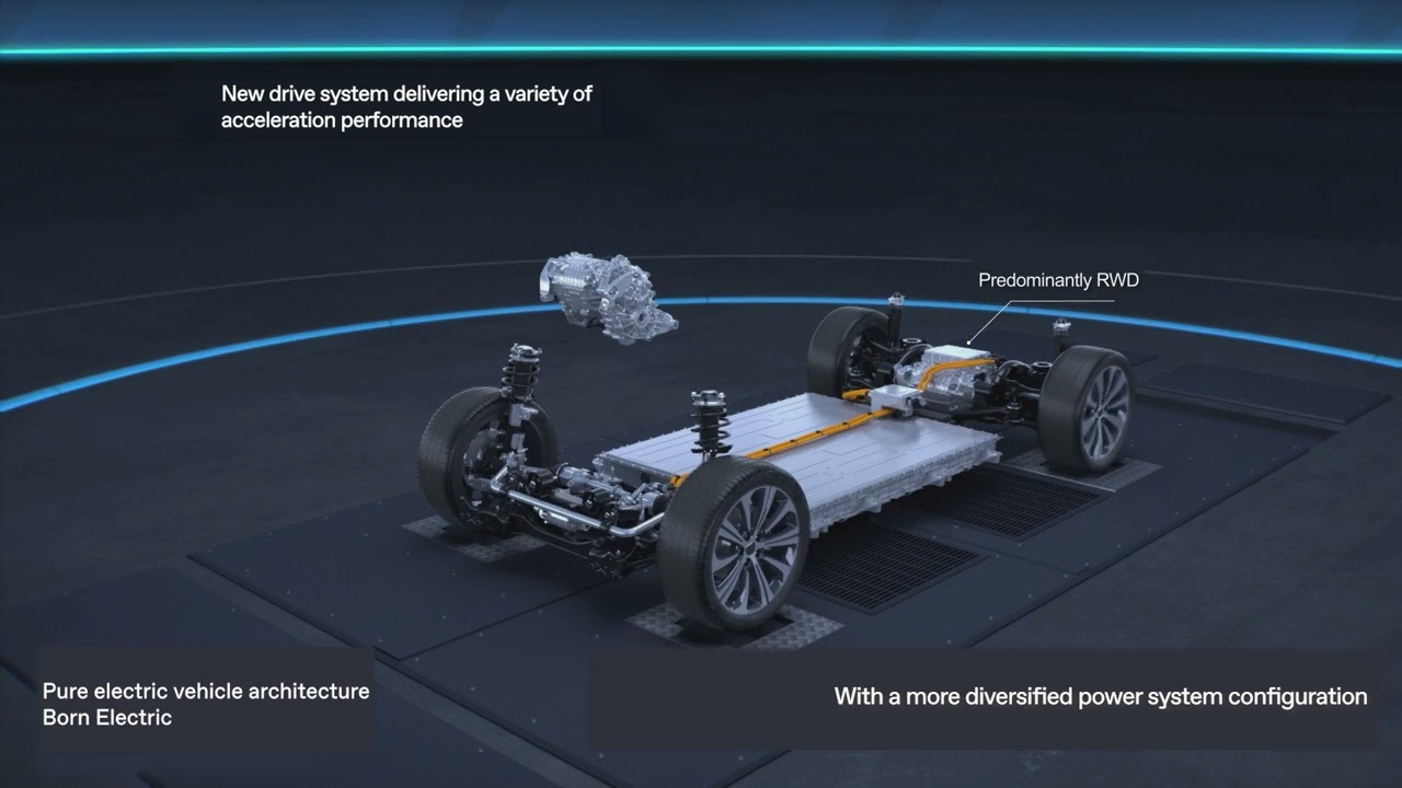 SAIC's Modular Scalable Platform for MG4 Electric