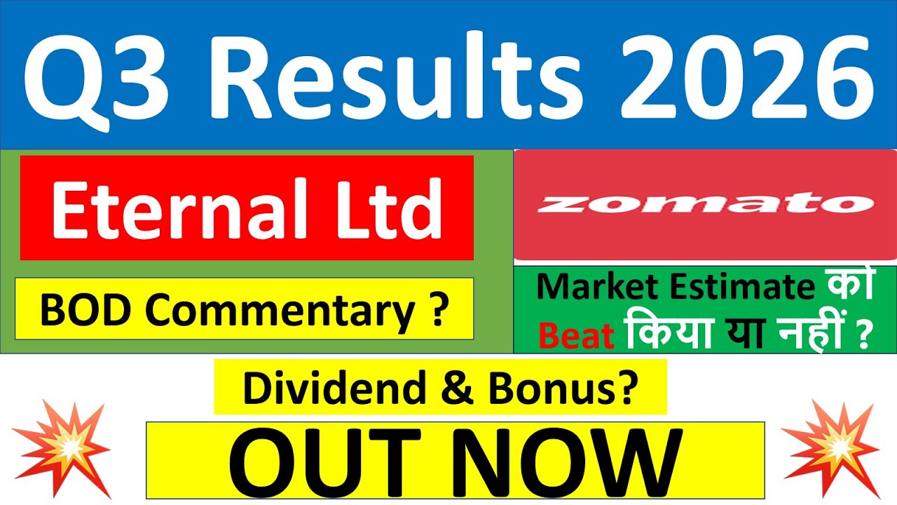 zomato q3 results 2026 | Eternal q3 results today | zomato Share News | zomato Share latest news