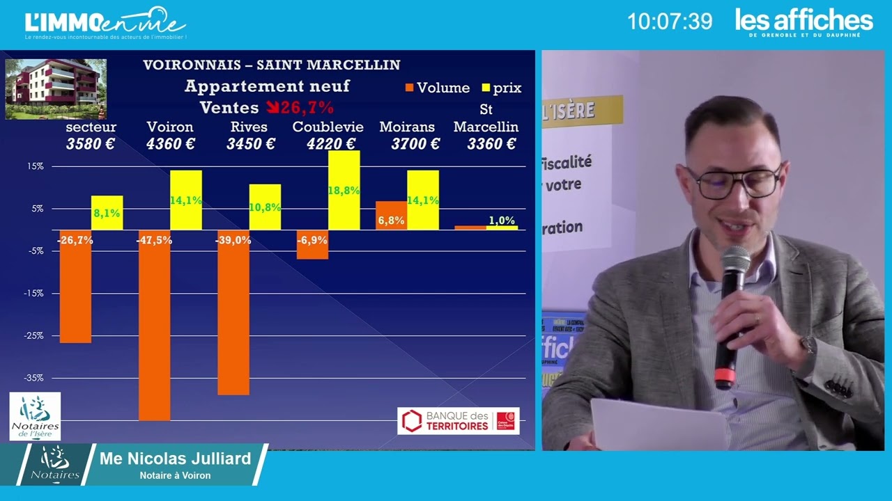 Observatoire de l'Immobilier Is&egrave;re 2024 - Immo en vue Replay - Voironnais Saint Marcellin, Bi&egrave;vre