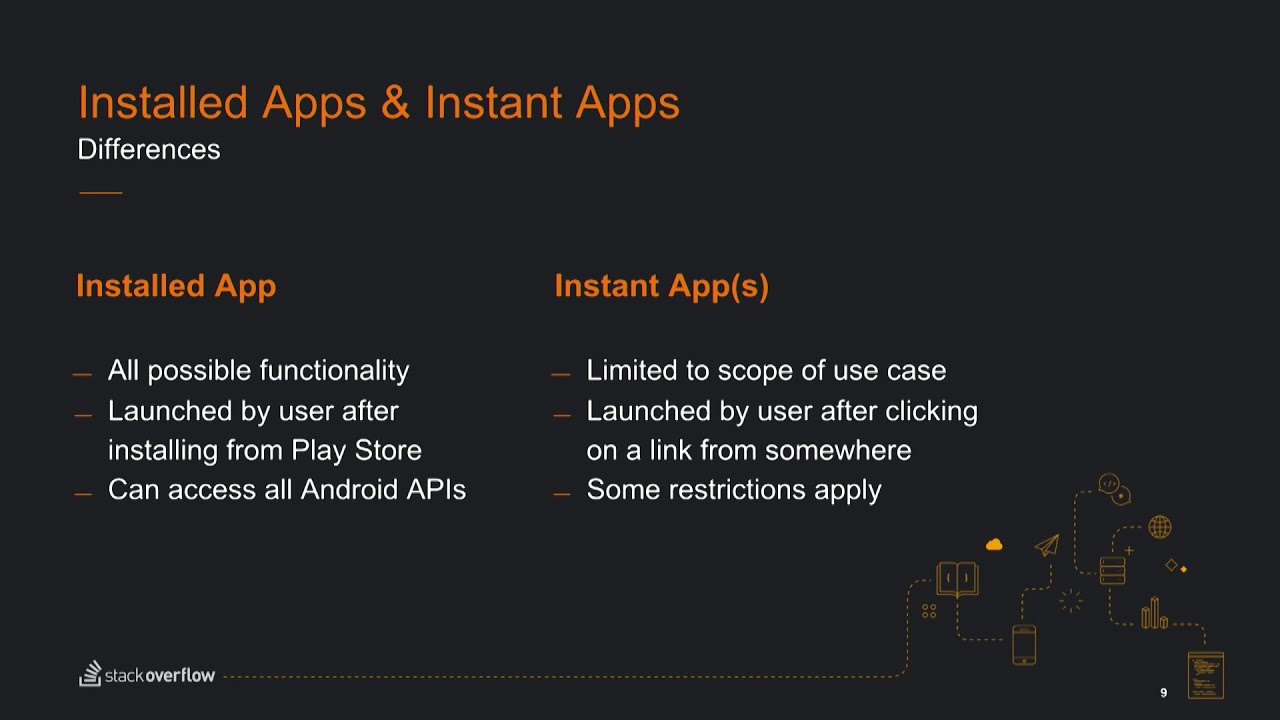 Kasra Rahjerdi - Making Your App Instant