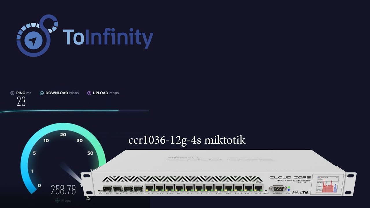 فتح الصندوق miktotik ccr-1036-12g-4s