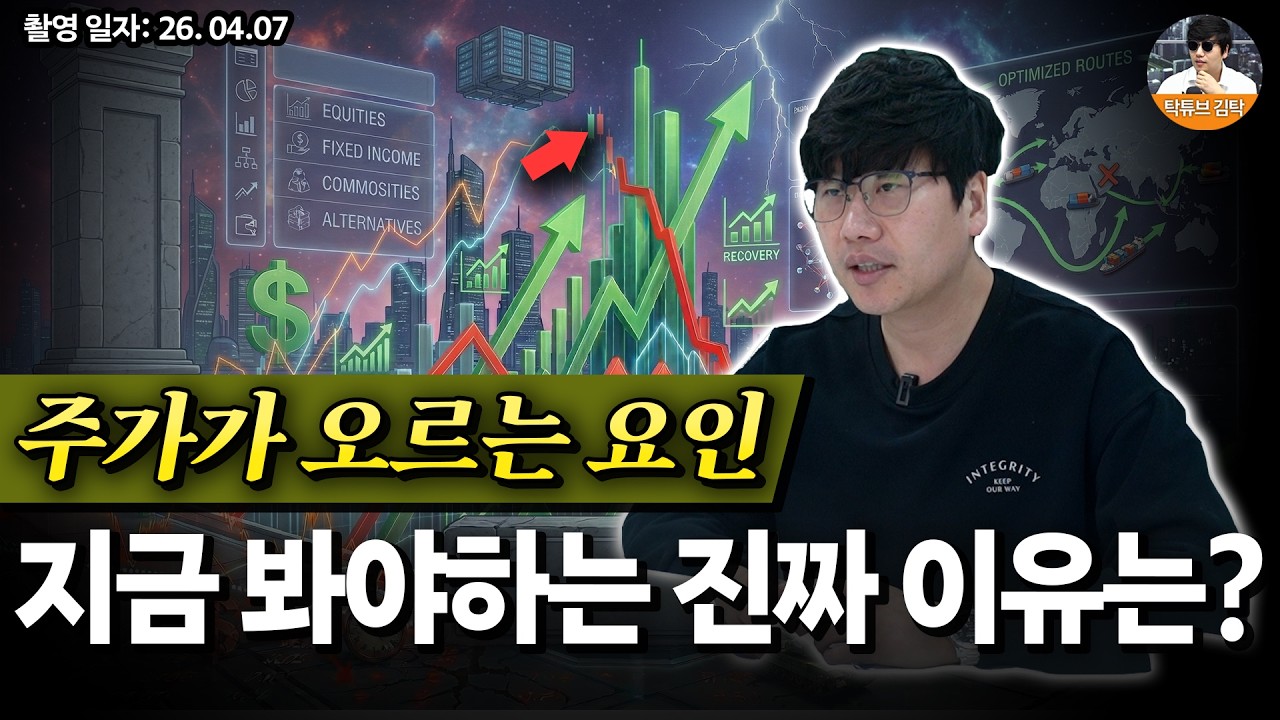 텐배거(10배주)가 탄생하는 마법의 공식: 멀티플과 이익의 함수