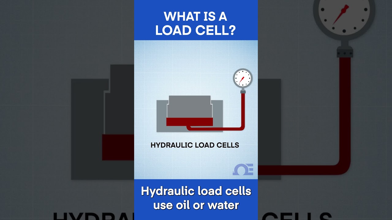 The Load Cell: What it is And How it Works!