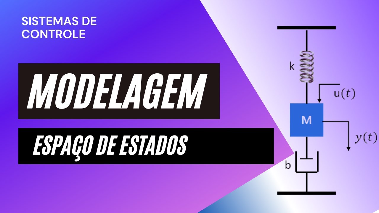 Espaço de Estados - Exemplo Resolvido
