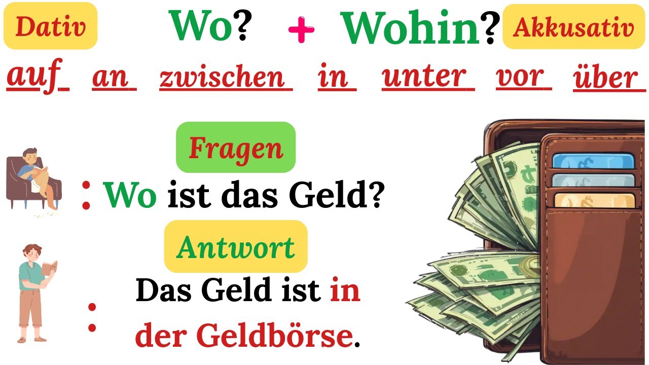 Dativ vs. Akkusativ ENDLICH verstehen! 📍➡️ Mit 80 Beispielsätzen