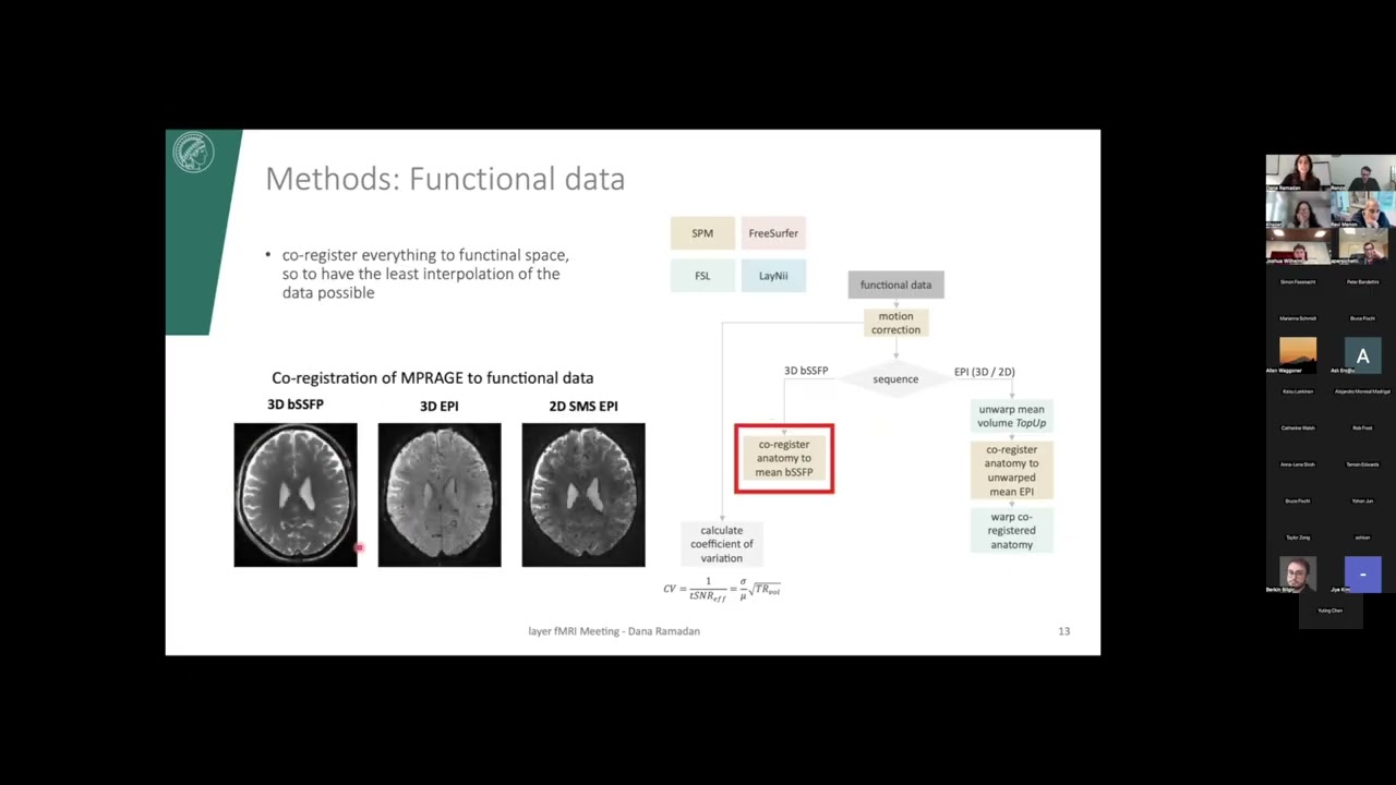 Dana Ramadan: Macrovascular contributions to fMRI: A comparison of EPI and bSSFP at 9.4T