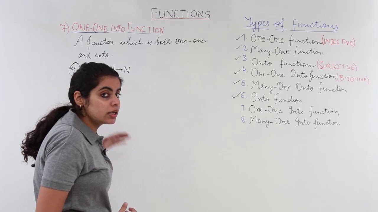 Class 12th – One One Into Function | Relation and Functions | Tutorials Point