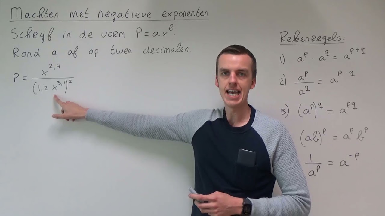 Machten met negatieve exponenten (HAVO wiskunde A)