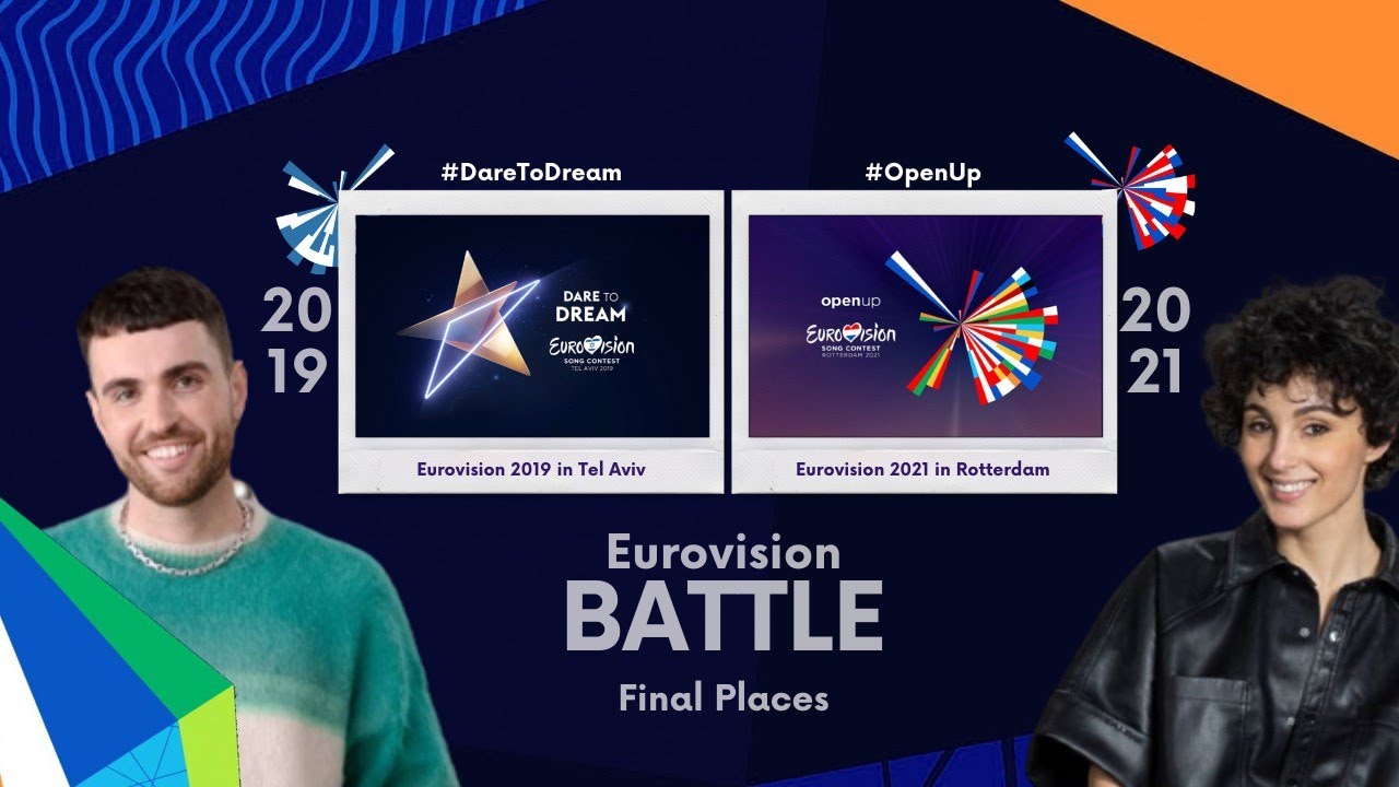 Eurovision Battle: 2019 vs 2021 Final Places
