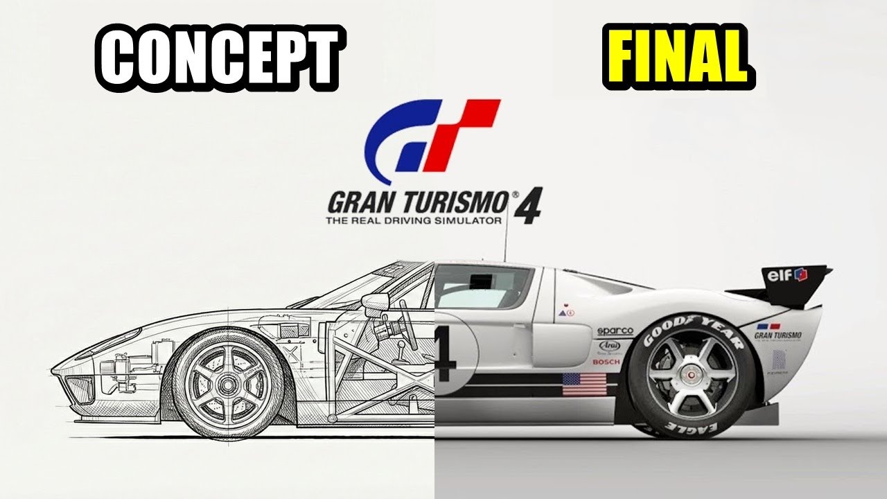 How Gran Turismo 4 Actually HACKED The PS2