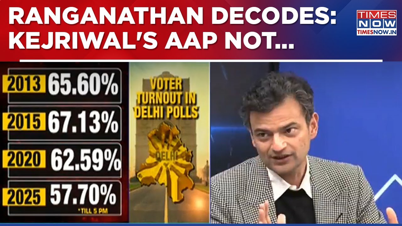 Delhi Exit Poll: Explosive 'No.' Before Big 'Mandate'; Anand Ranganathan Weighs In, Who'll Triumph?