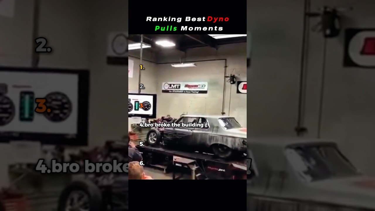ranking best dyno pulls moments 💀