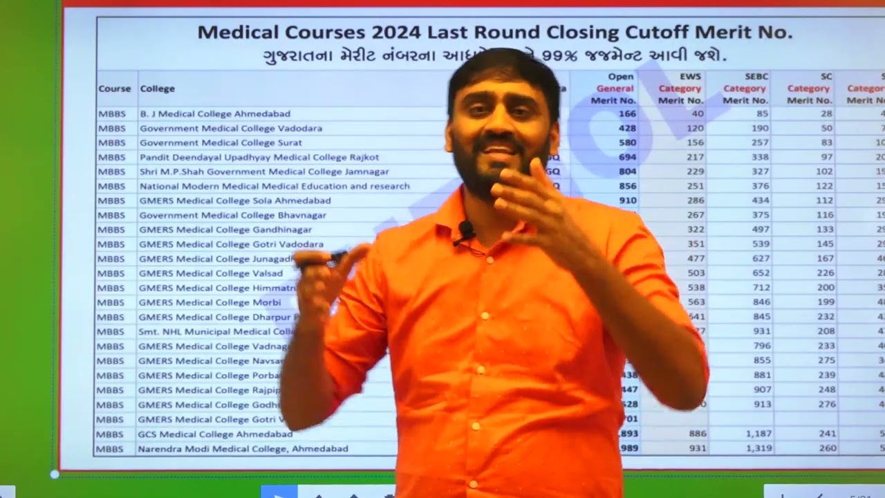 MEDICAL CHOICE FILLING
