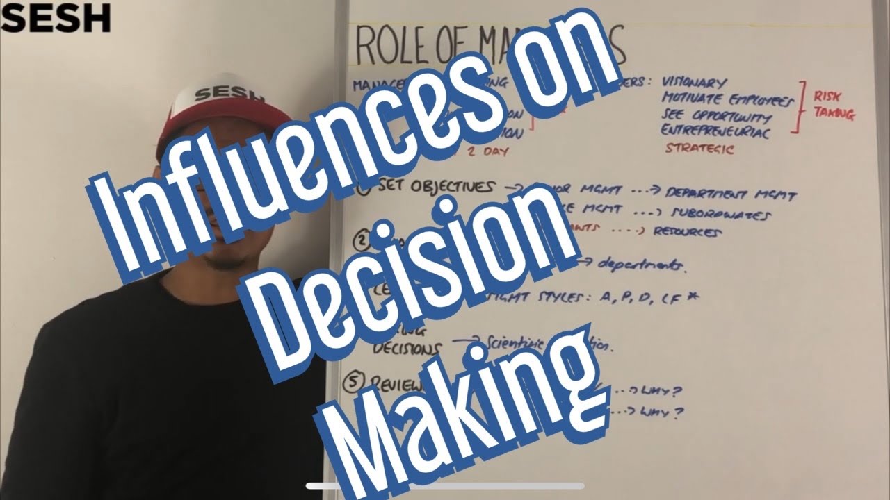 Influences on decision making - A Level Business