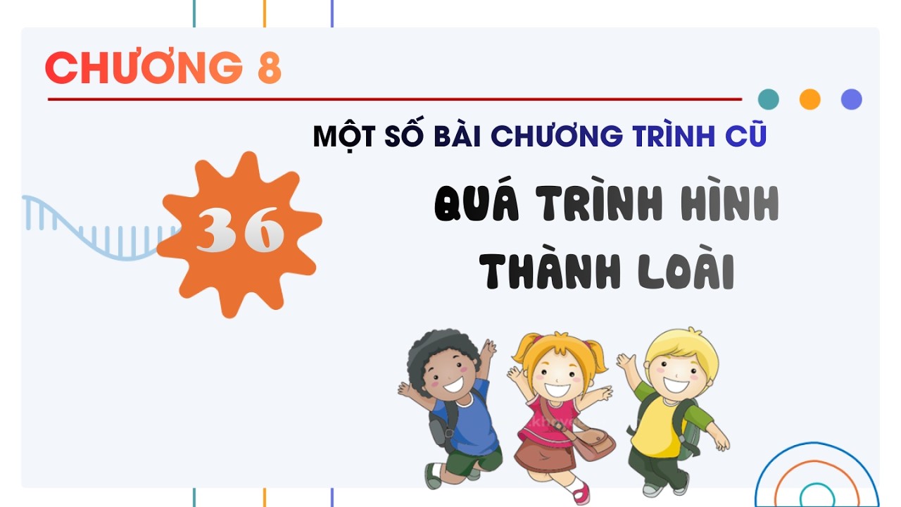 Sinh 12 |Chương 8| Bài 36: QUÁ TRÌNH HÌNH THÀNH LOÀI