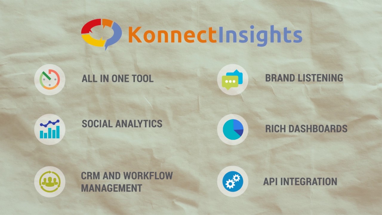 Social Media Analytics Tool, Social Media Management Tool for Your Agency - Konnect Insights