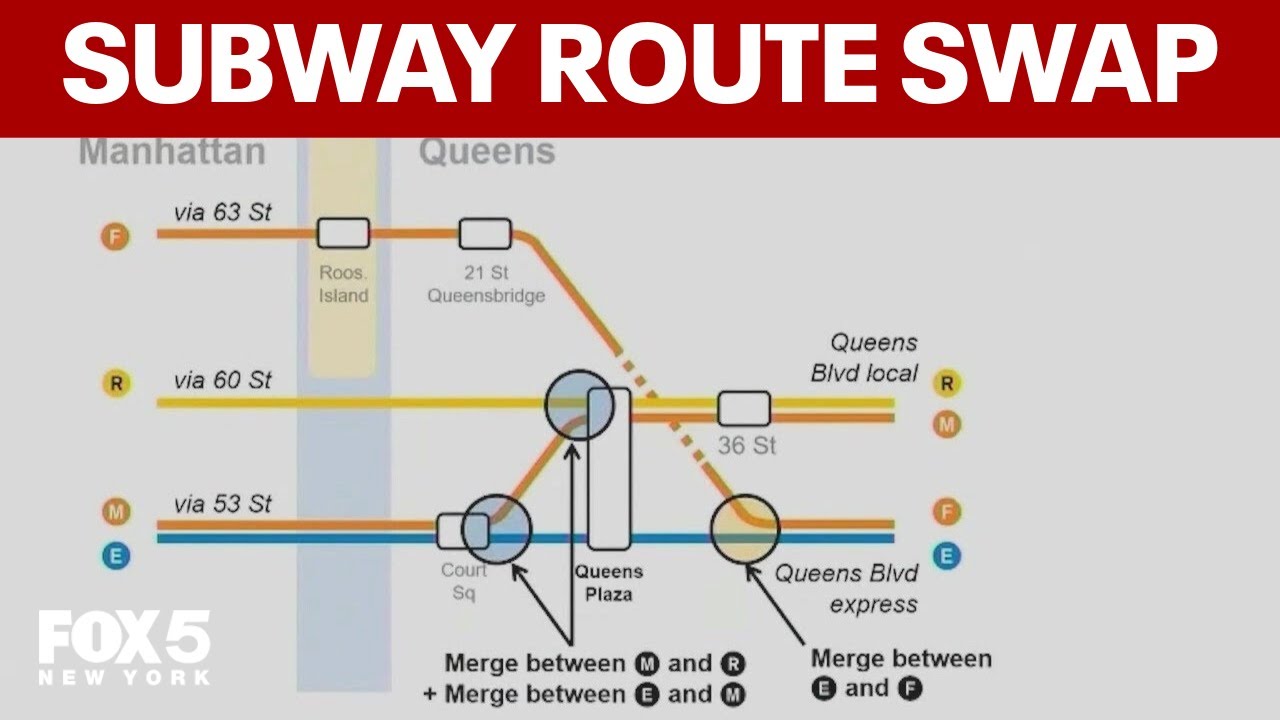 MTA to swap F, M subway routes between Manhattan and Queens