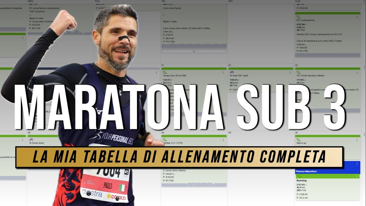 Correre una Maratona sotto le 3 ore  - La mia Tabella di allenamento completa