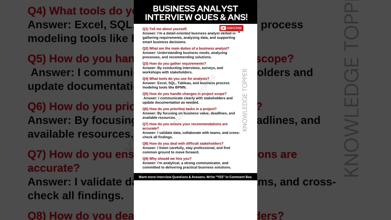 Business Analyst Interview Questions and Answers