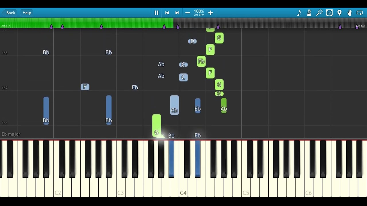 Sweeney Todd - A Little Priest - Piano