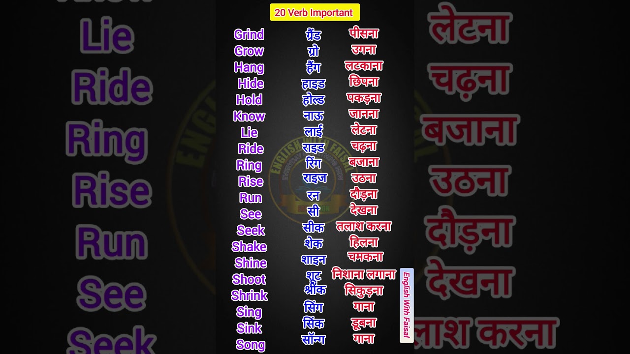 1000 रोज बोले जाने वाले English Words Daily Use Word Meaning Basic English Words English Grammar P2