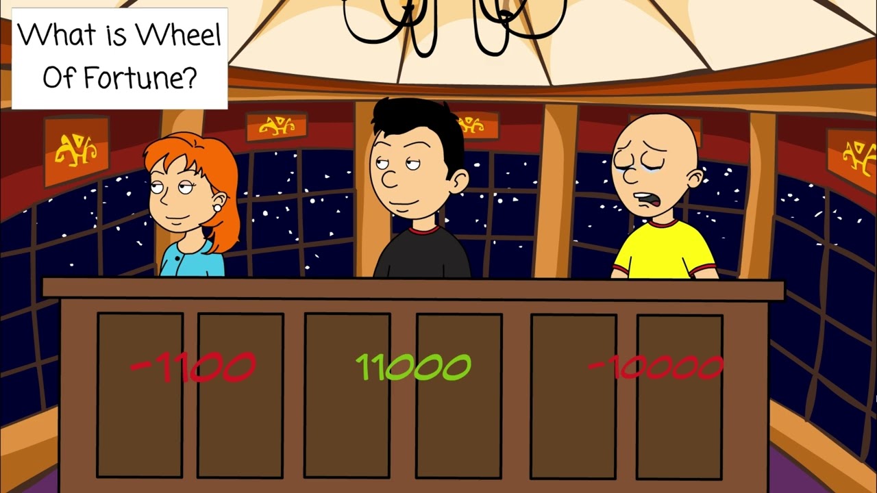 Cool Midori's Get Ungrounded Trivia!