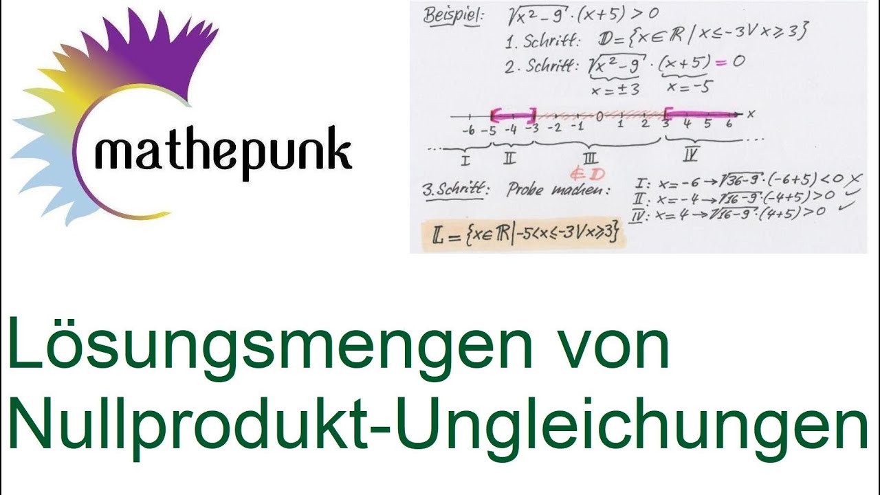 Lösungsmengen von Nullprodukt-Ungleichungen