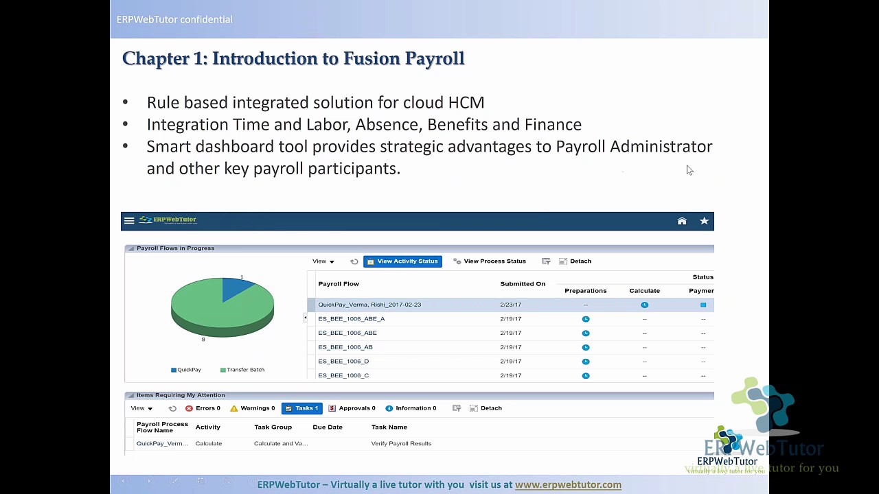 Fusion Payroll Training Day 1   Free Preview