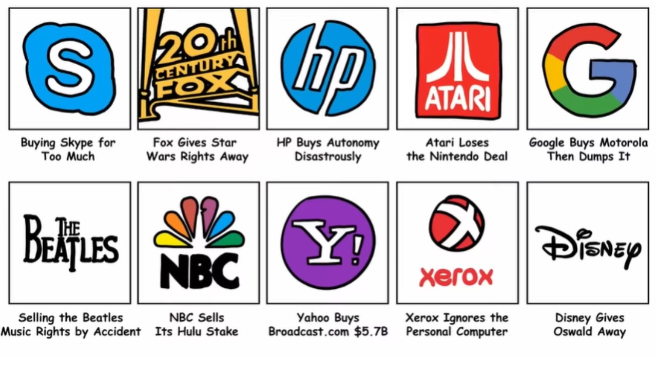 The Worst Business Deals in History Explained Like You're 5