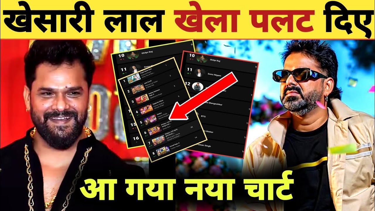 आ गया चौंकाने वाला चार्ट -Youtube Artists Chart | Pawan Singh | Khesari Lal | Shilpi Raj | Updates