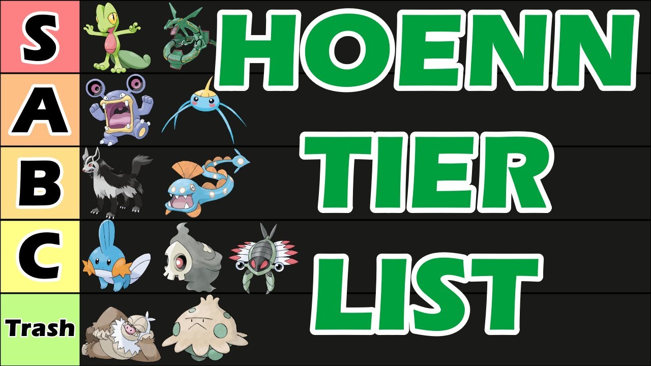 Who Is The STRONGEST Hoenn Pokemon? Generation 3 TIER LIST!