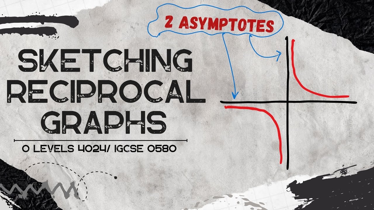 Sketching Reciprocal Graphs with Two Asymptotes | O Level 4024 & IGCSE 0580