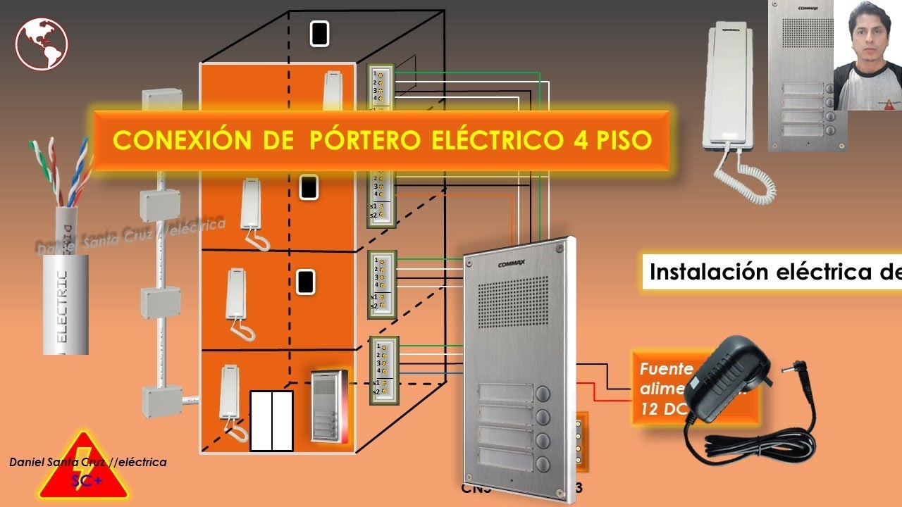 Instalación de un portero eléctrico para 4 departamento