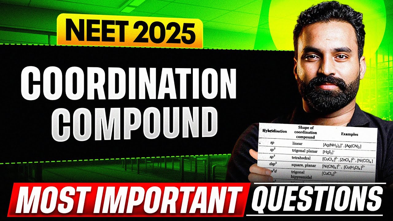 COORDINATION COMPOUND - Most Important Questions for NEET 2025 || PhysicsWallah