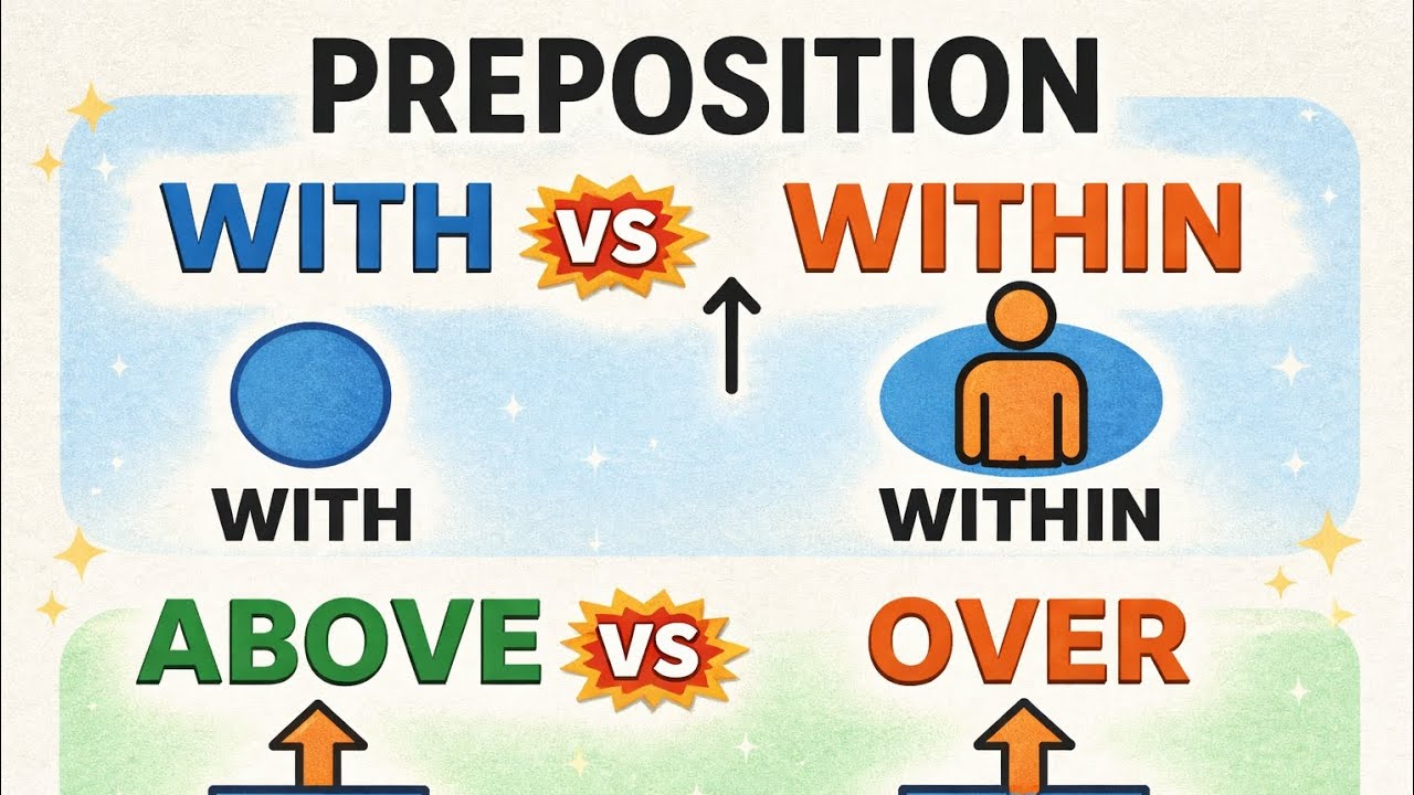 With, within, above, over, upon ka confusion door easy trick 6th-12th  #preparation (@Explainmam13 )
