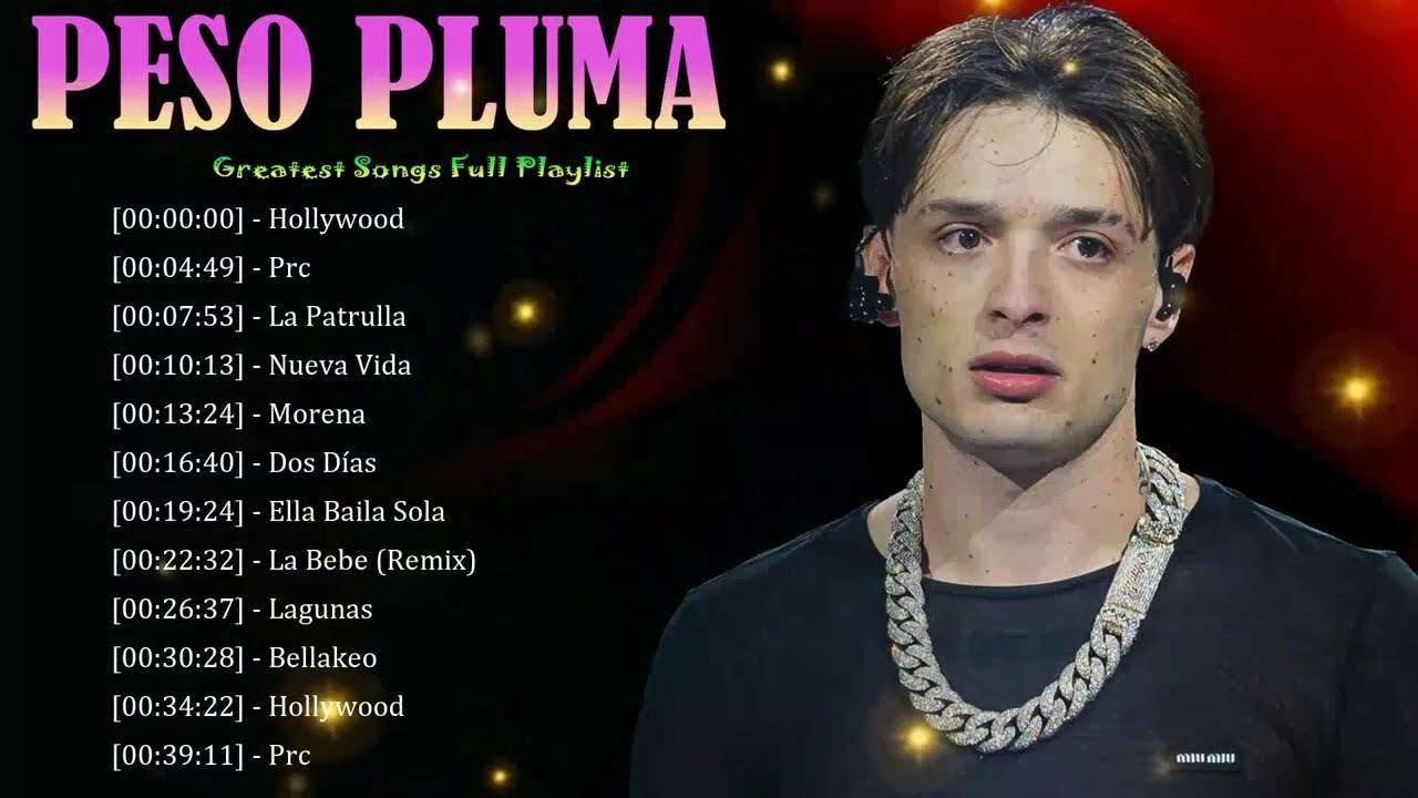 📜Peso Pluma - Narrative-driven songwriting: Mapping 