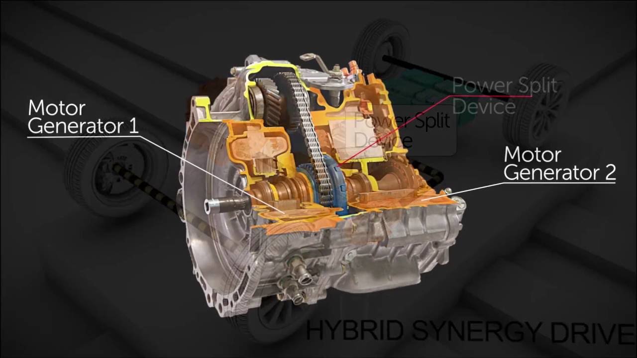 Познакомьтесь с механикой вашего автомобиля Toyota: устройство распределения мощности