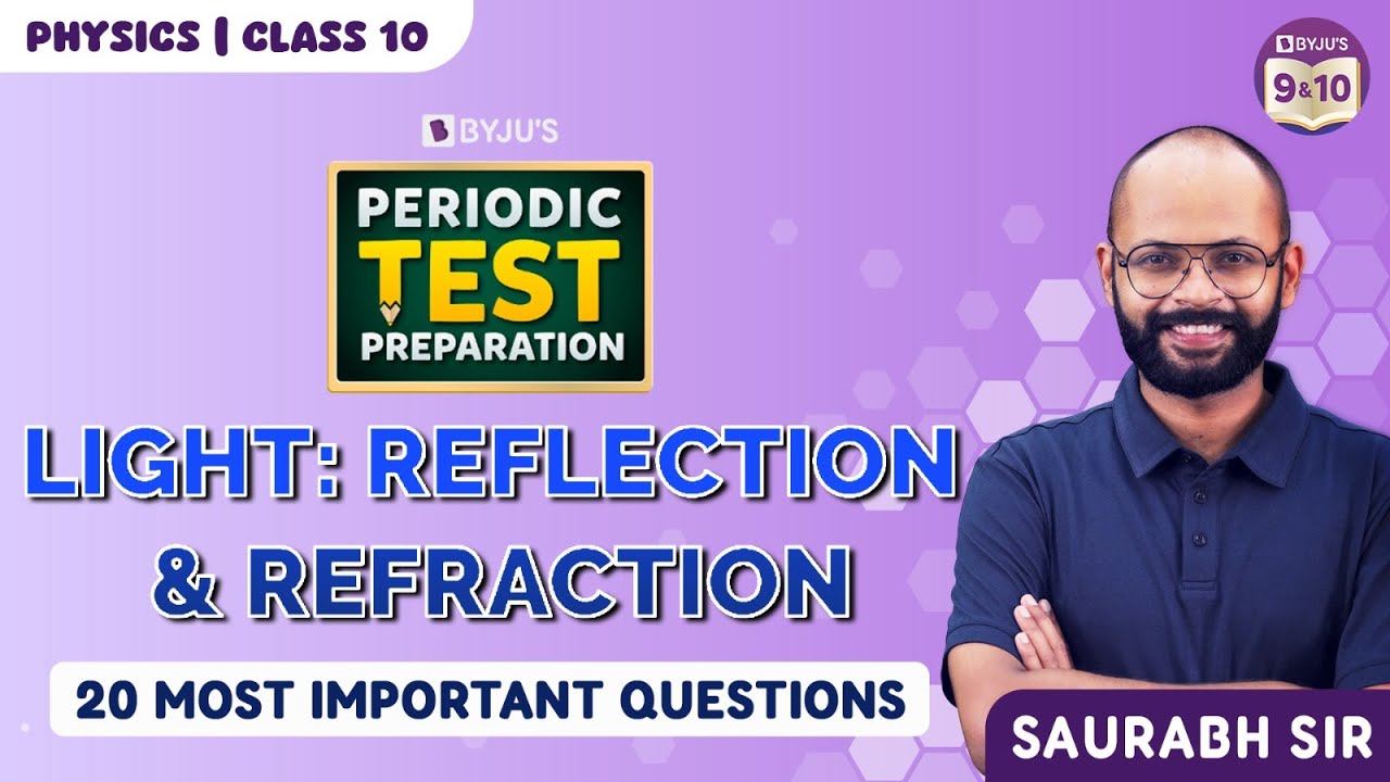 20 Most Important Questions from Light: Reflection & Refraction | Class 10 Science