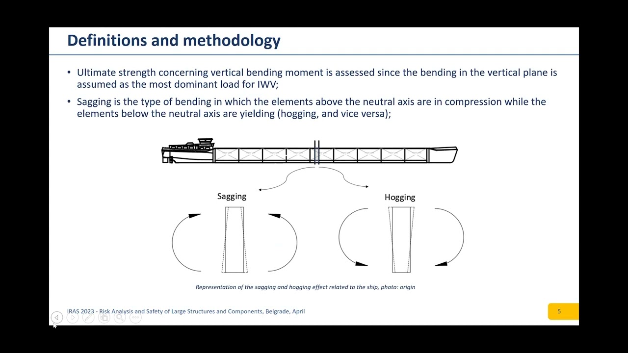 Progressive collapse analysis of inland waterway cargo vessel