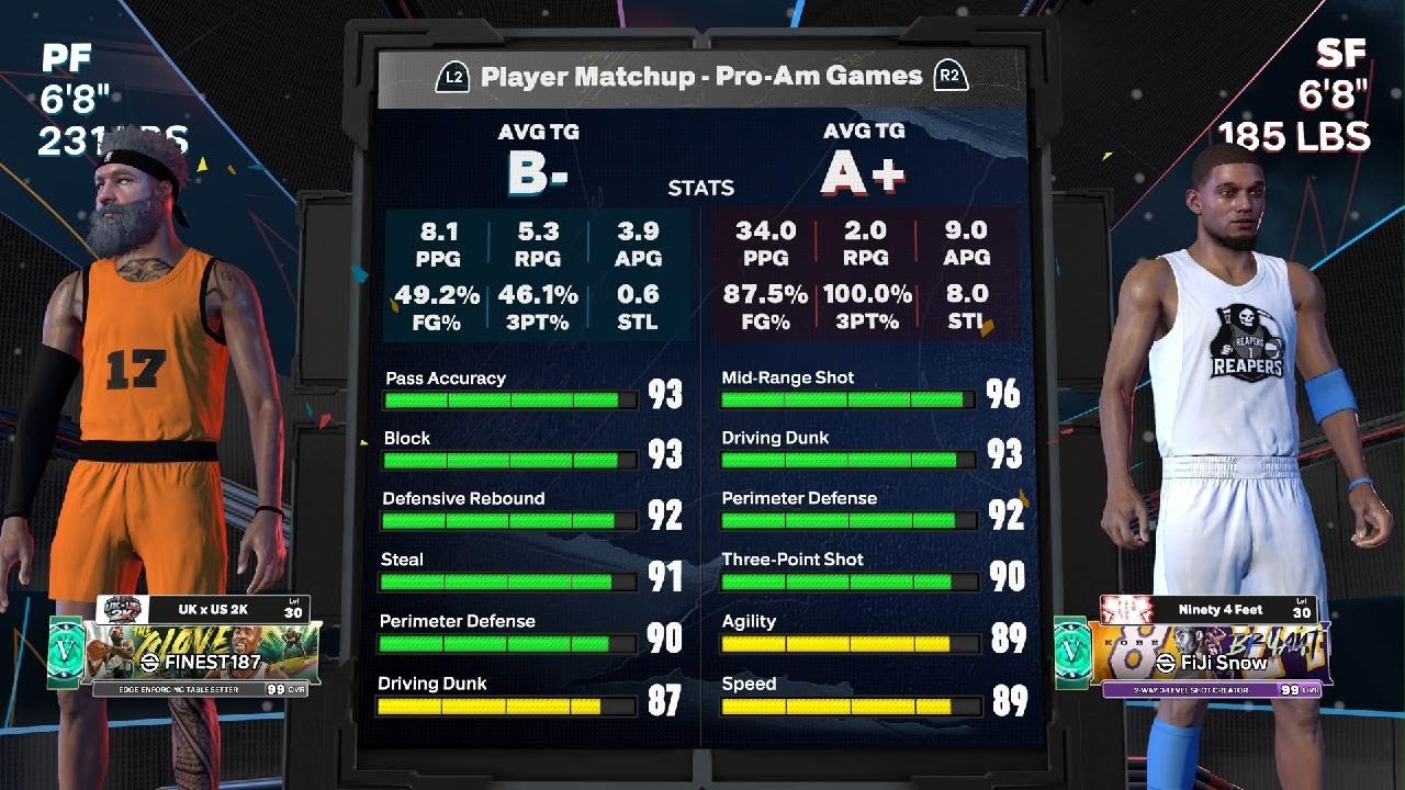 Reapers vs Locksmith