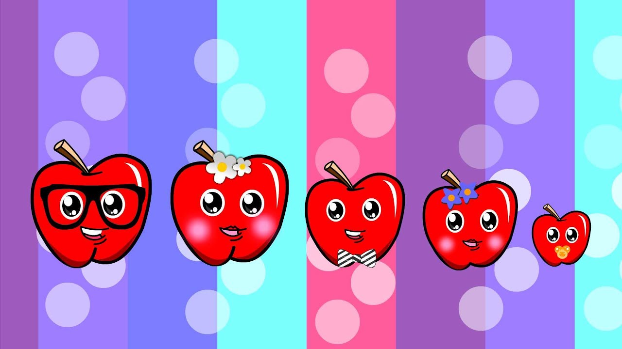 Apple Finger Family Nursery Rhyme