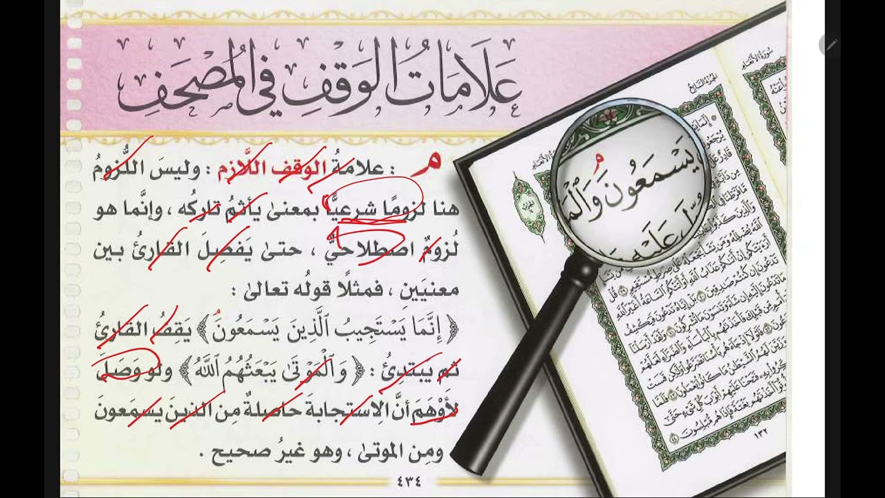 25.Calaamaat Waqf علامات الوقف في المصحف