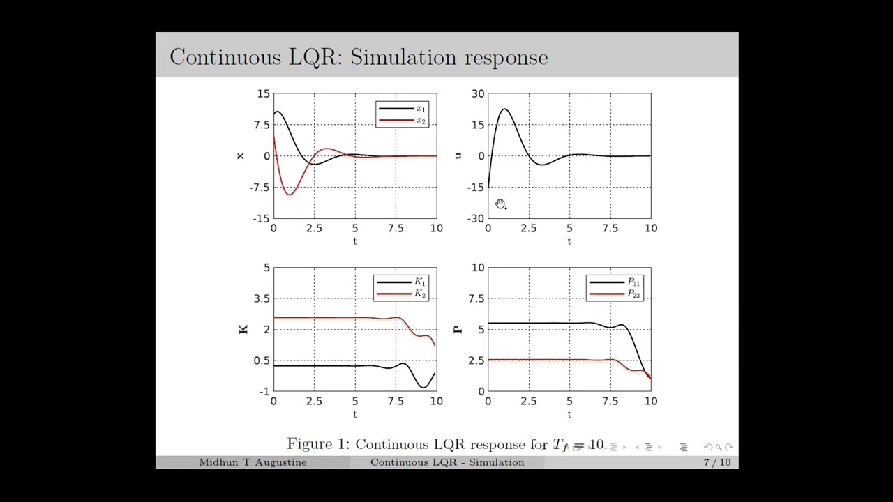 4: Continuous LQR - Simulation