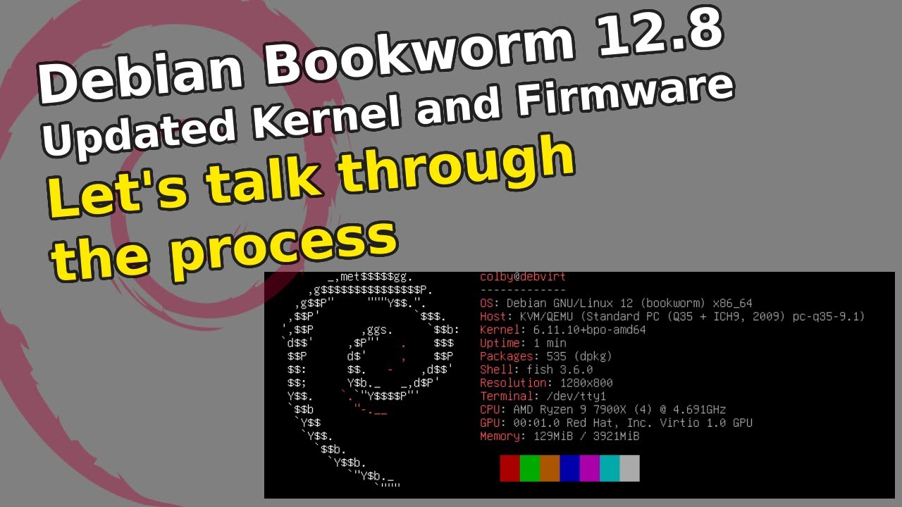 Debian 12.8 Bookworm. Minimal Install with Upgraded Kernel and Firmware