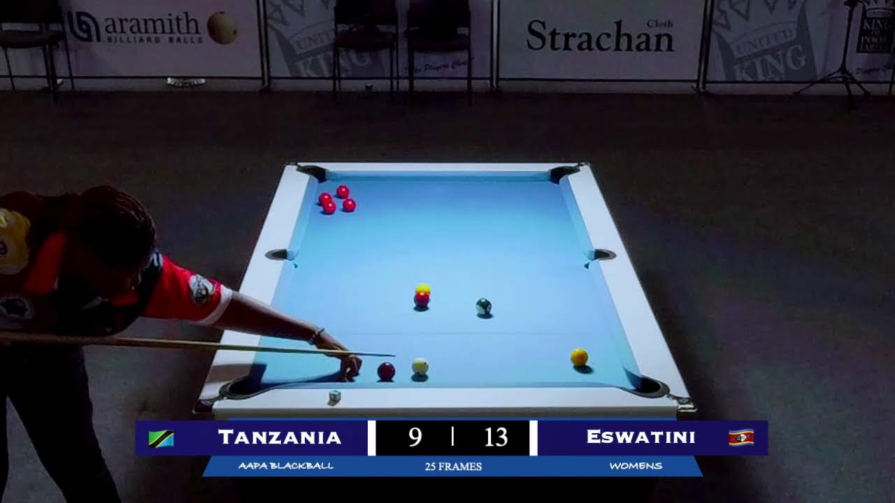 All Africa Pool Championships | Blackball