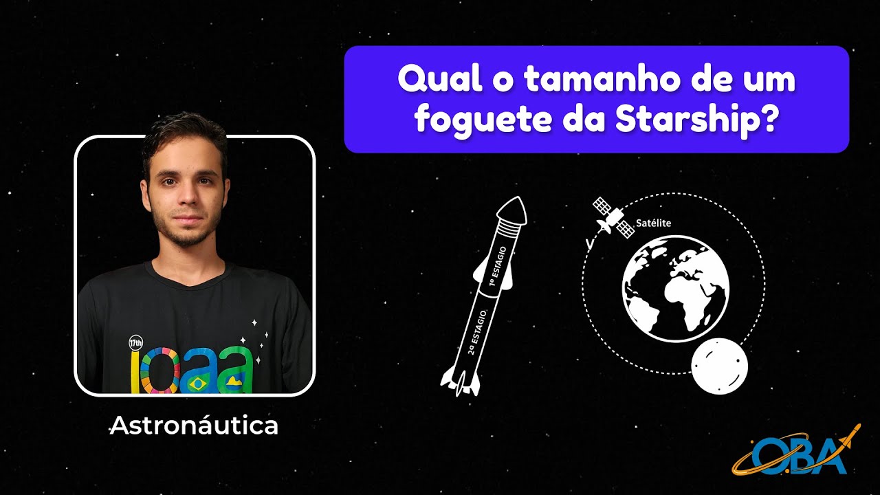 Questões de Astronáutica - OBA 2024 Nível 3