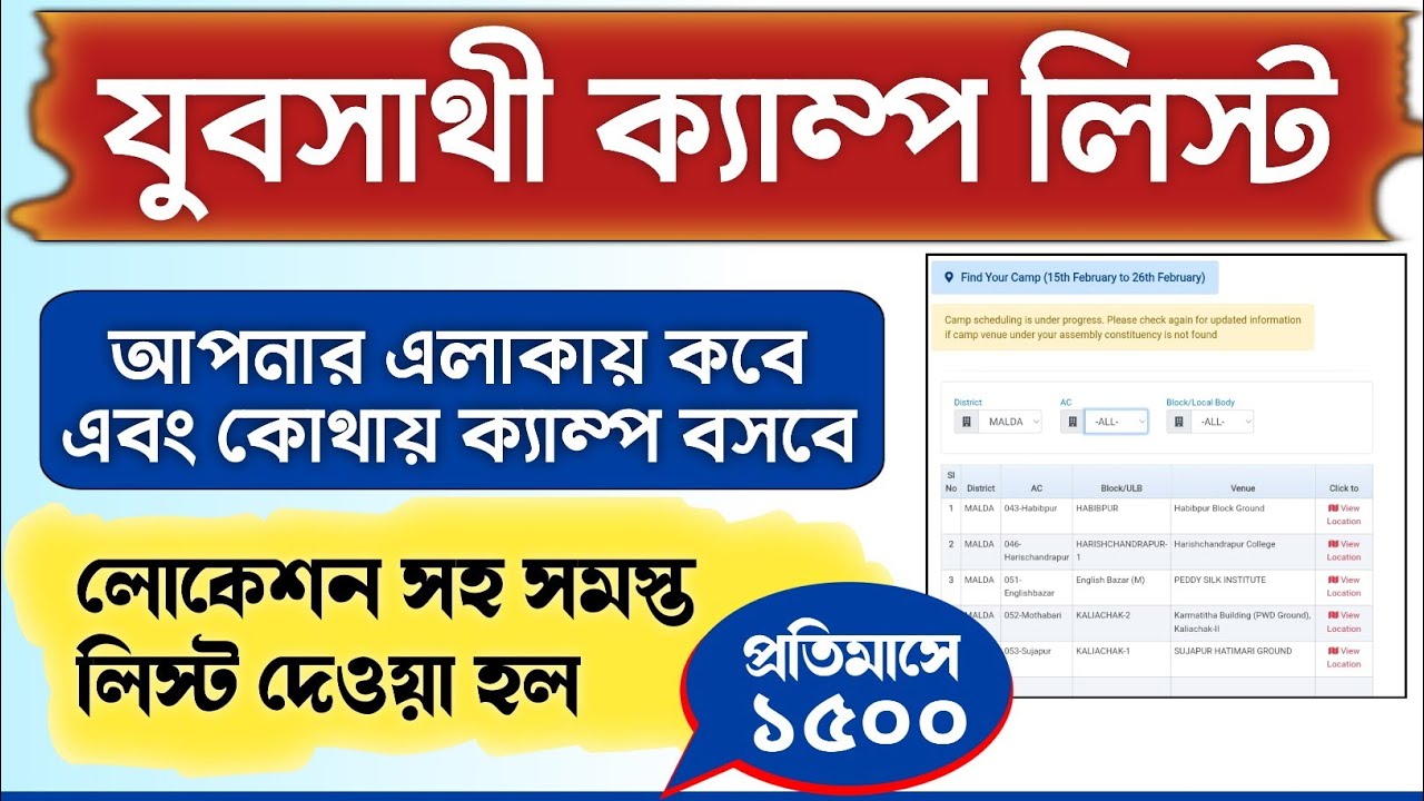 Yuva Sathi Prakalpa Camp List Online Check | Yuva Sathi Prakalpa Registration Camp List 2026.