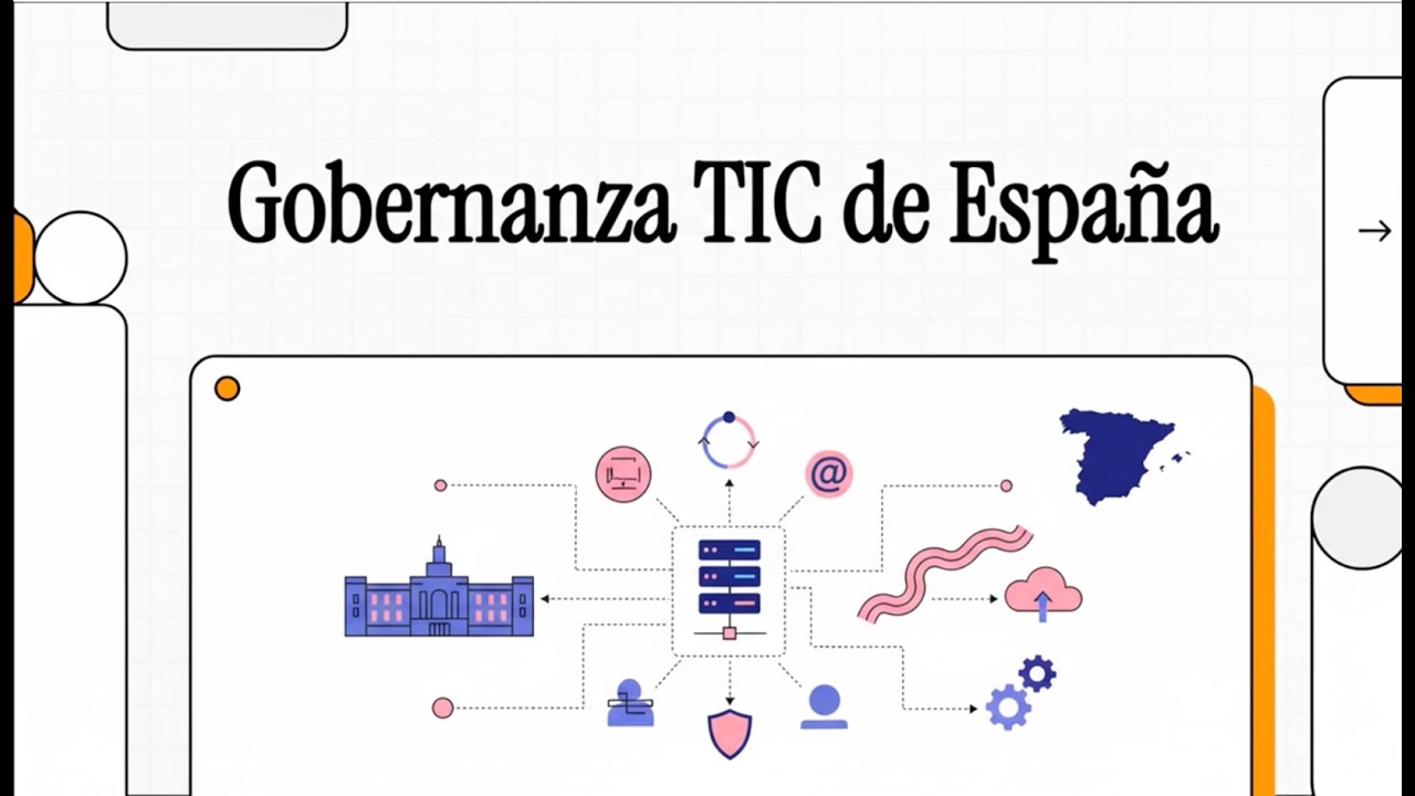 Tema 30: Gobernanza TIC y Estrategia TIC en la Administración General del Estado
