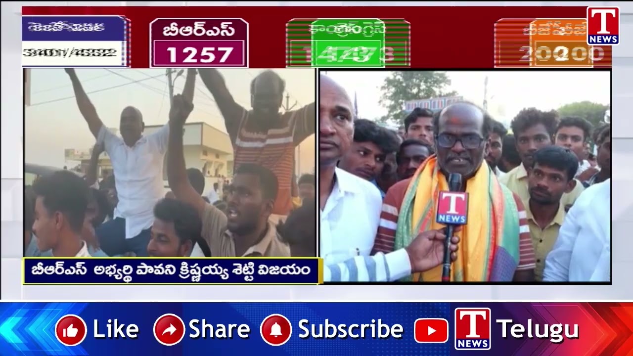 Mahabubnagar : Public Shocked To Congress MLA Madhusudhan Reddy | BRS Candidate Win | T News
