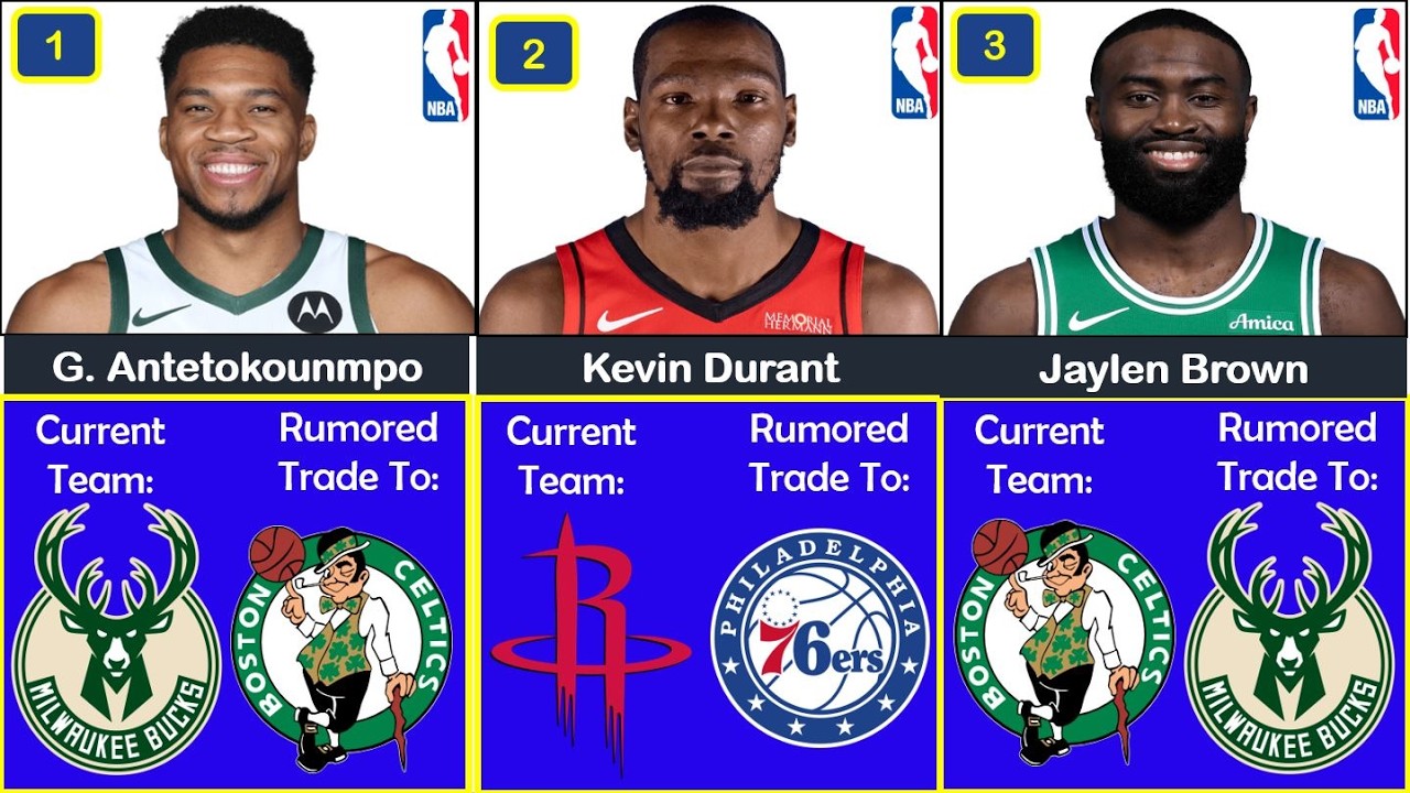🚨Latest NBA Trade Rumors Of May 2026!